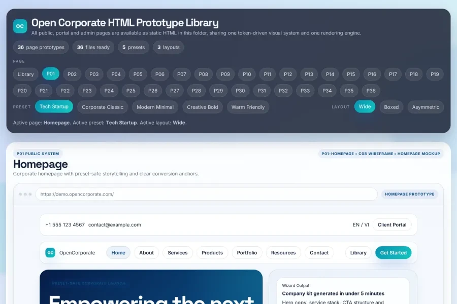 OpenCorporate - screenshot of work delivered by Futuristik