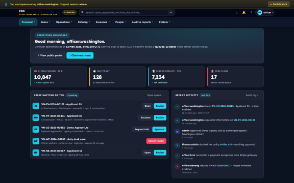 Embassy Portal: Staff dashboard
