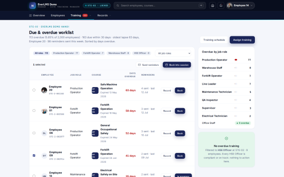 EverLMS: Overdue worklist