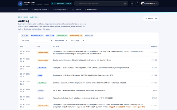 EverLMS: Audit log