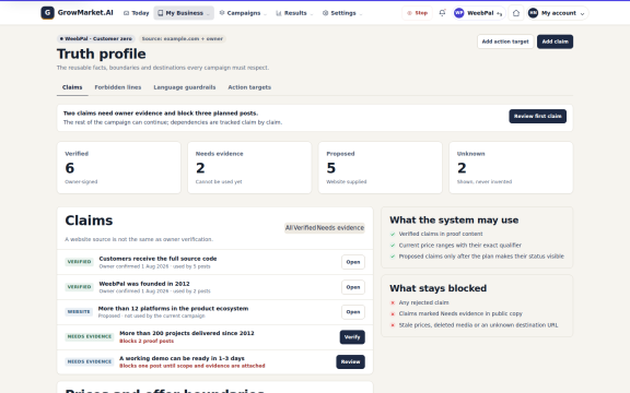 GrowMarket.AI: Truth profile
