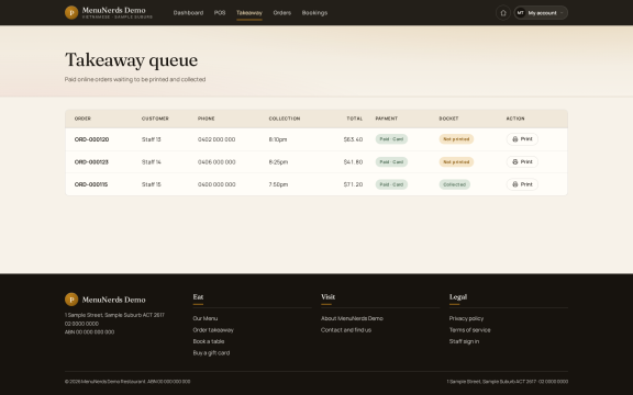 Menu Nerds: Takeaway queue