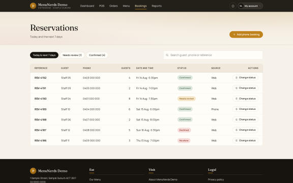 Menu Nerds: Reservations book