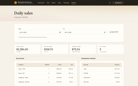 Menu Nerds: Daily sales report