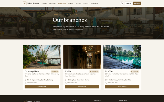 Mine Rooms: Multi property storefront