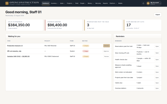 OpenConstruction: Director dashboard