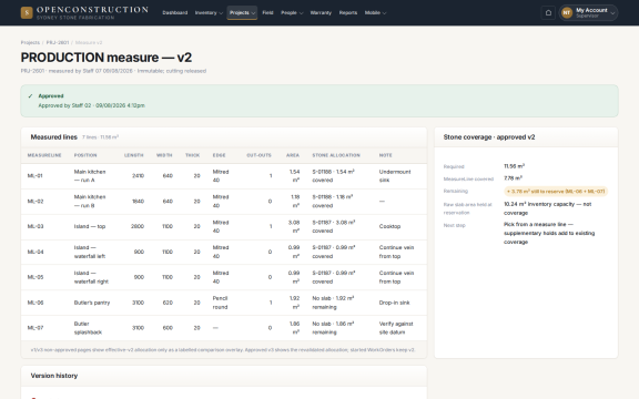 OpenConstruction: Measure approved