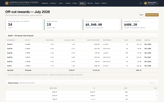 OpenConstruction: Offcut rewards