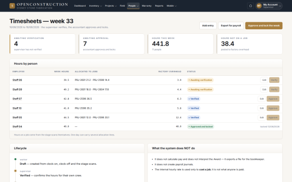 OpenConstruction: Timesheets