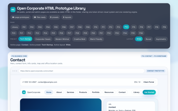 OpenCorporate: Contact