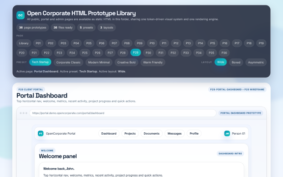 OpenCorporate: Client portal dashboard