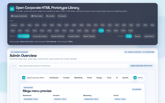 OpenCorporate: Admin overview