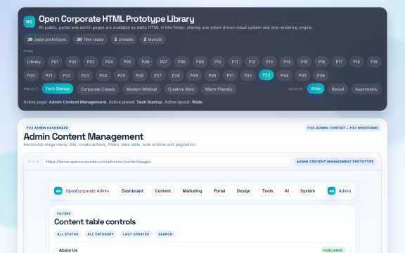 OpenCorporate: Admin content