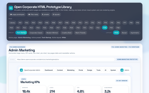 OpenCorporate: Admin marketing