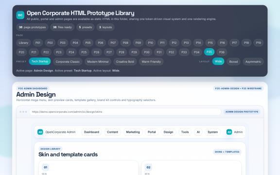 OpenCorporate: Admin design