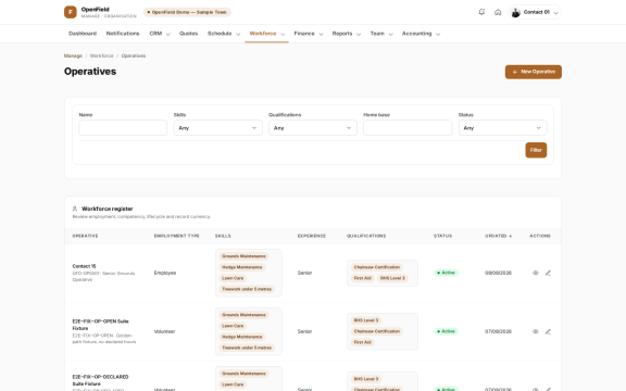 OpenField: Workforce