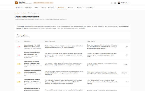 OpenField: Exceptions
