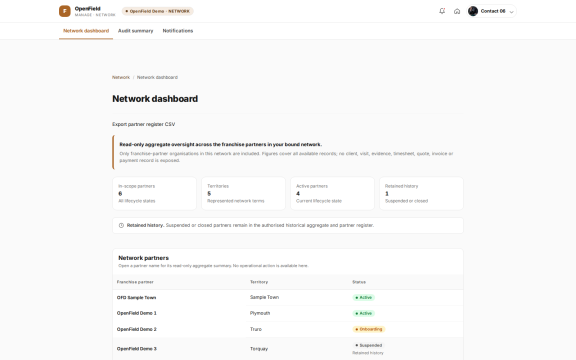 OpenField: Network oversight
