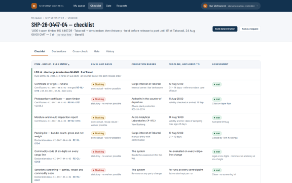 Shipment Control: Checklist
