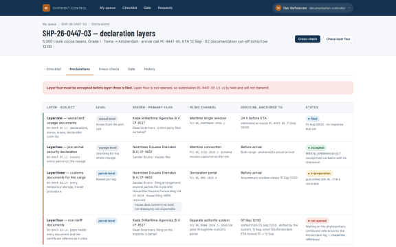 Shipment Control: Declarations
