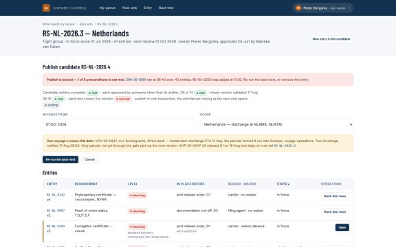 Shipment Control: Rule set